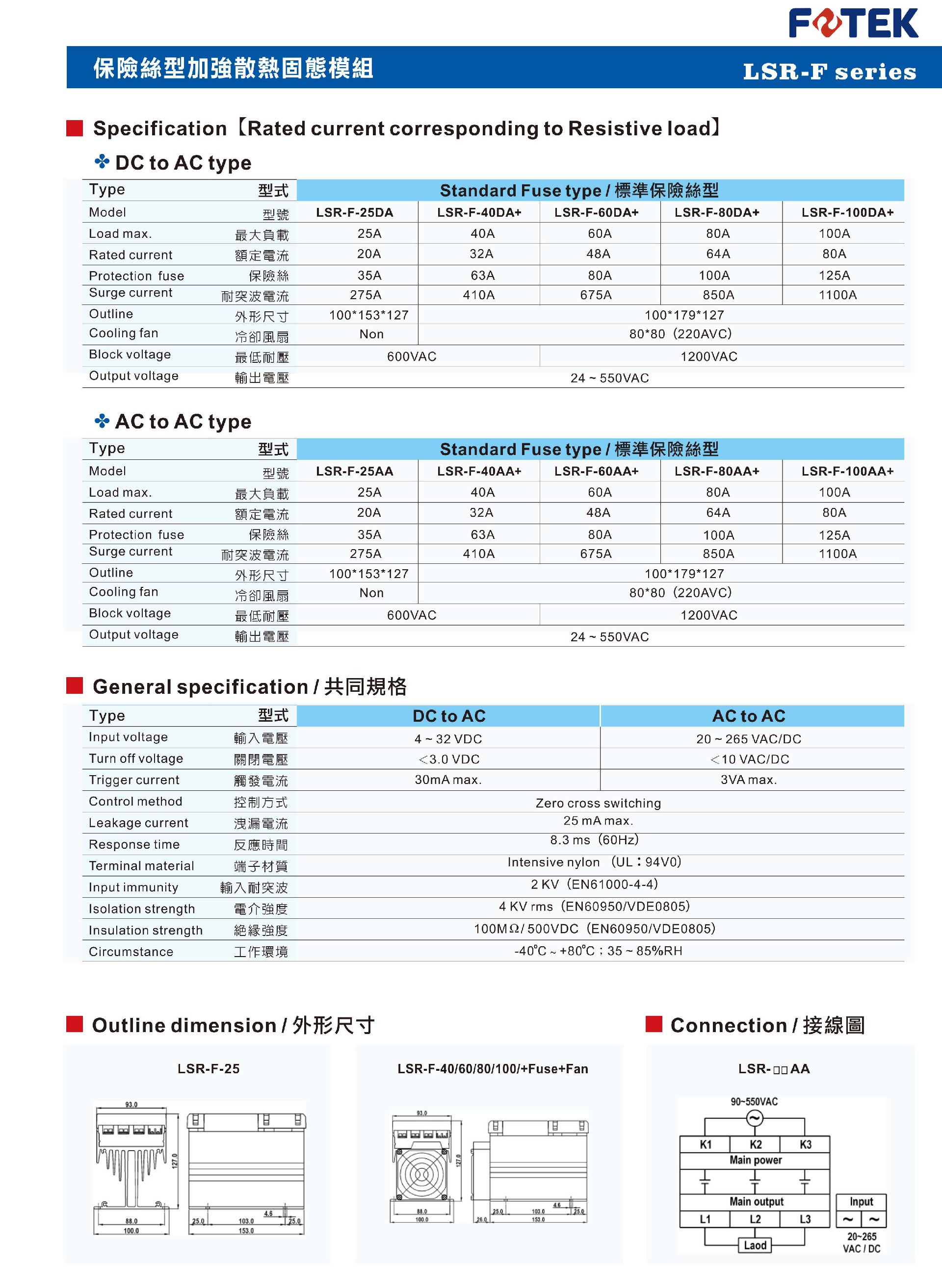 SSR-LSR-F_1.jpg